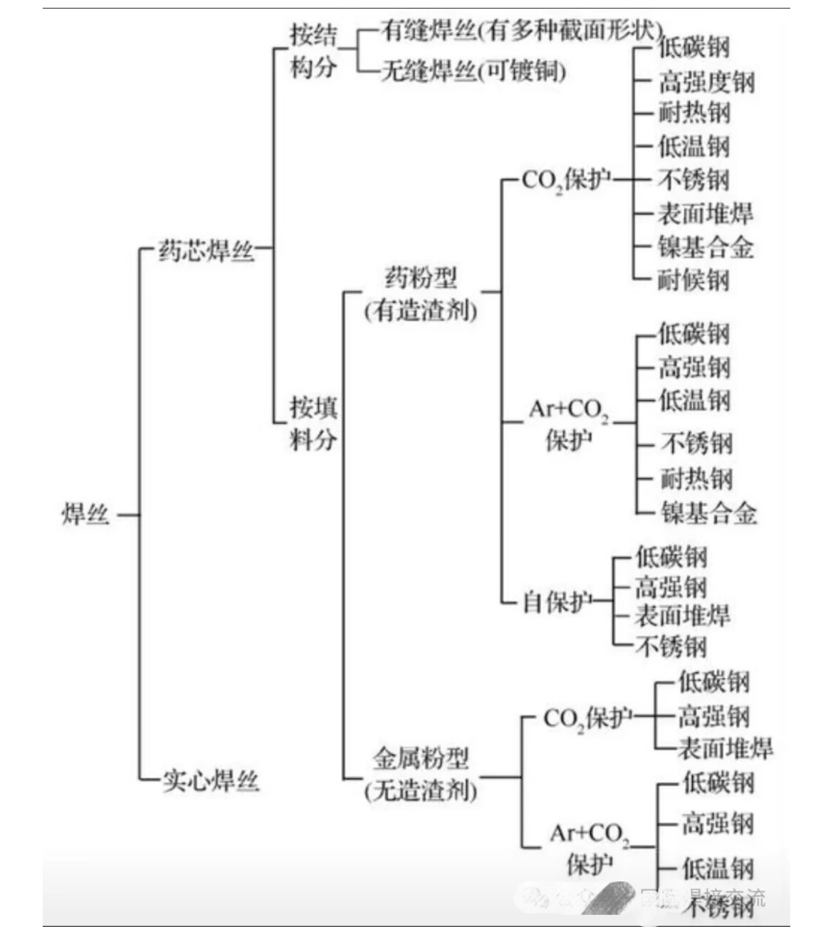 8105BC0C95E5517E583986010D815093(1).png